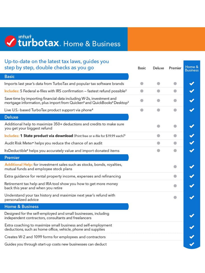 TurboTax Home & Business + State 2019 Tax Software  [PC Download]