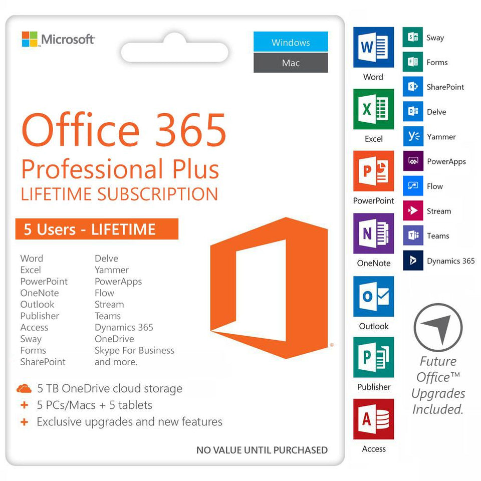 Microsoft Office 365 Professional Plus For 5 Devices, Lifetime PC / MAC